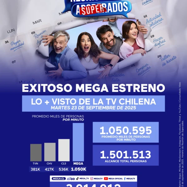 Reunión de Superados: Éxito en su estreno en Mega