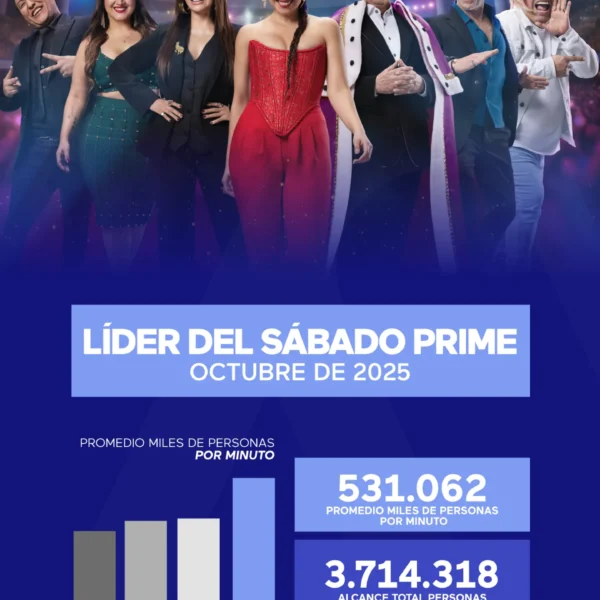 Programa de talentos Coliseo: Líder en humor televisivo