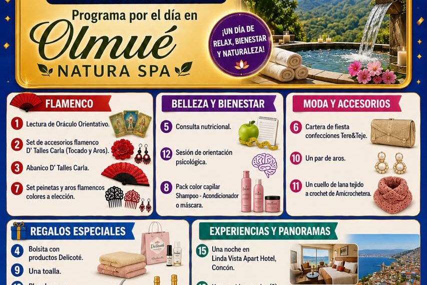 Rifa Solidaria Escuela Flamenco Triana: Sorpresas y Apoyo Comunitario